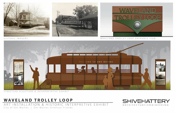 Classic images and new concepts of Waveland Trolley