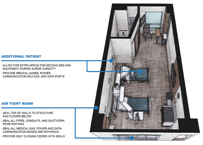 2bed_rendering.png