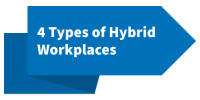 4 types of hybrid workspaces 
